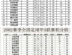 PG电子游戏-中国足球顶级联赛的最新球队转会目标探讨的简单介绍