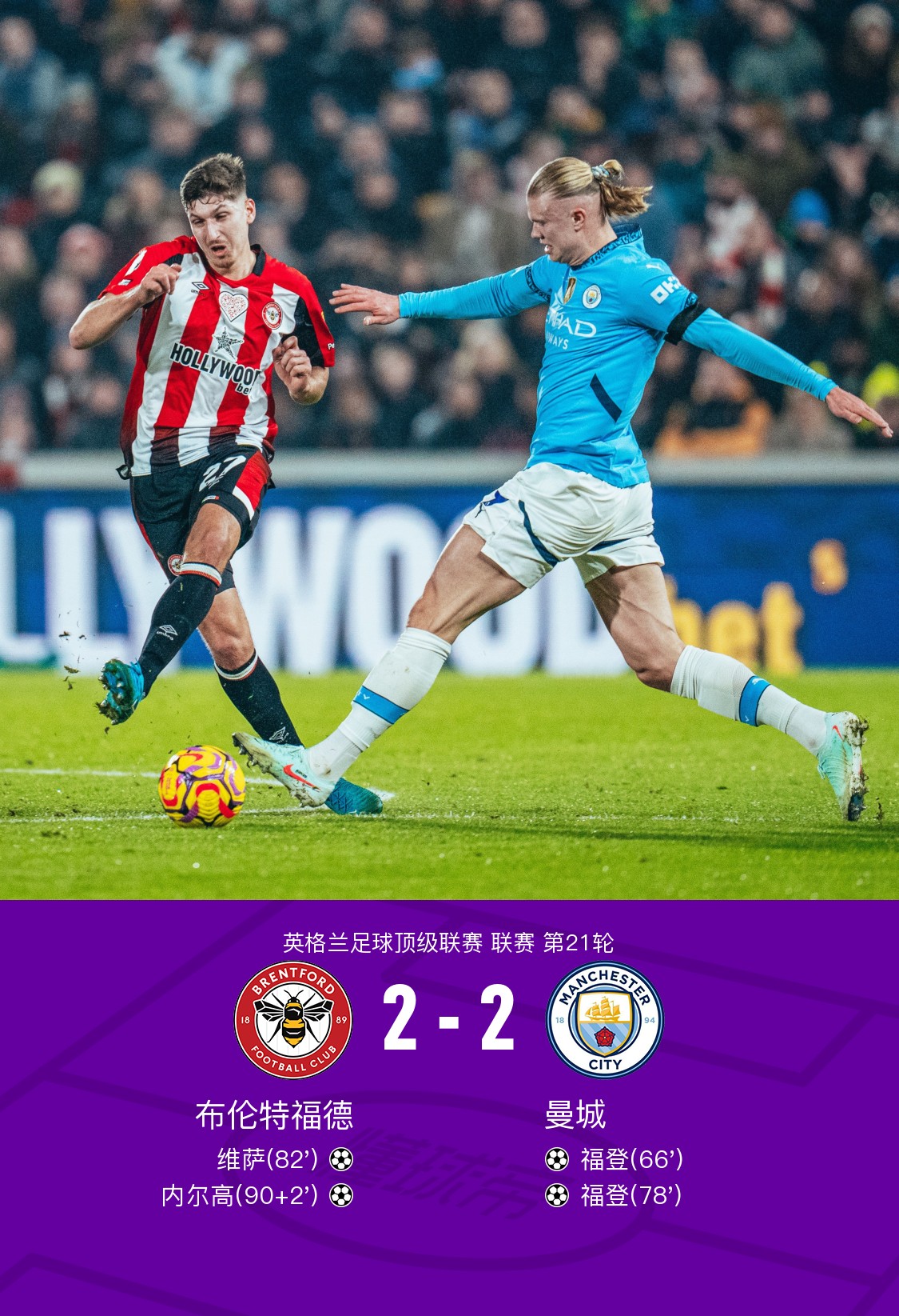 PG平台-曼城客场胜利，实力稳固英超榜眼位置