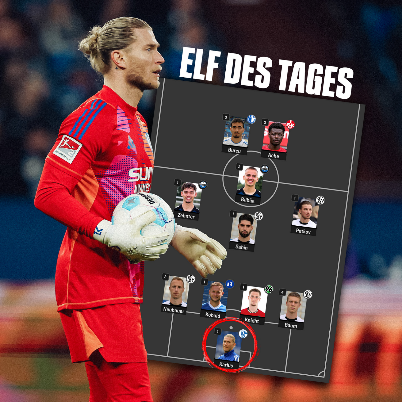 PG中国登录入口-关于沙尔克球员火热状态，助阵胜出的信息