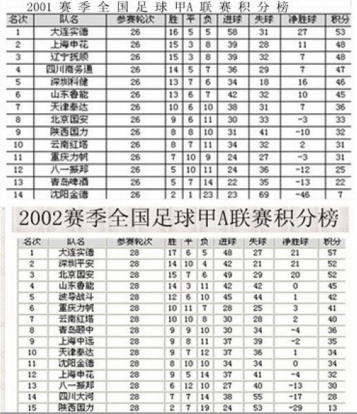 PG电子游戏-中国足球顶级联赛的最新球队转会目标探讨的简单介绍