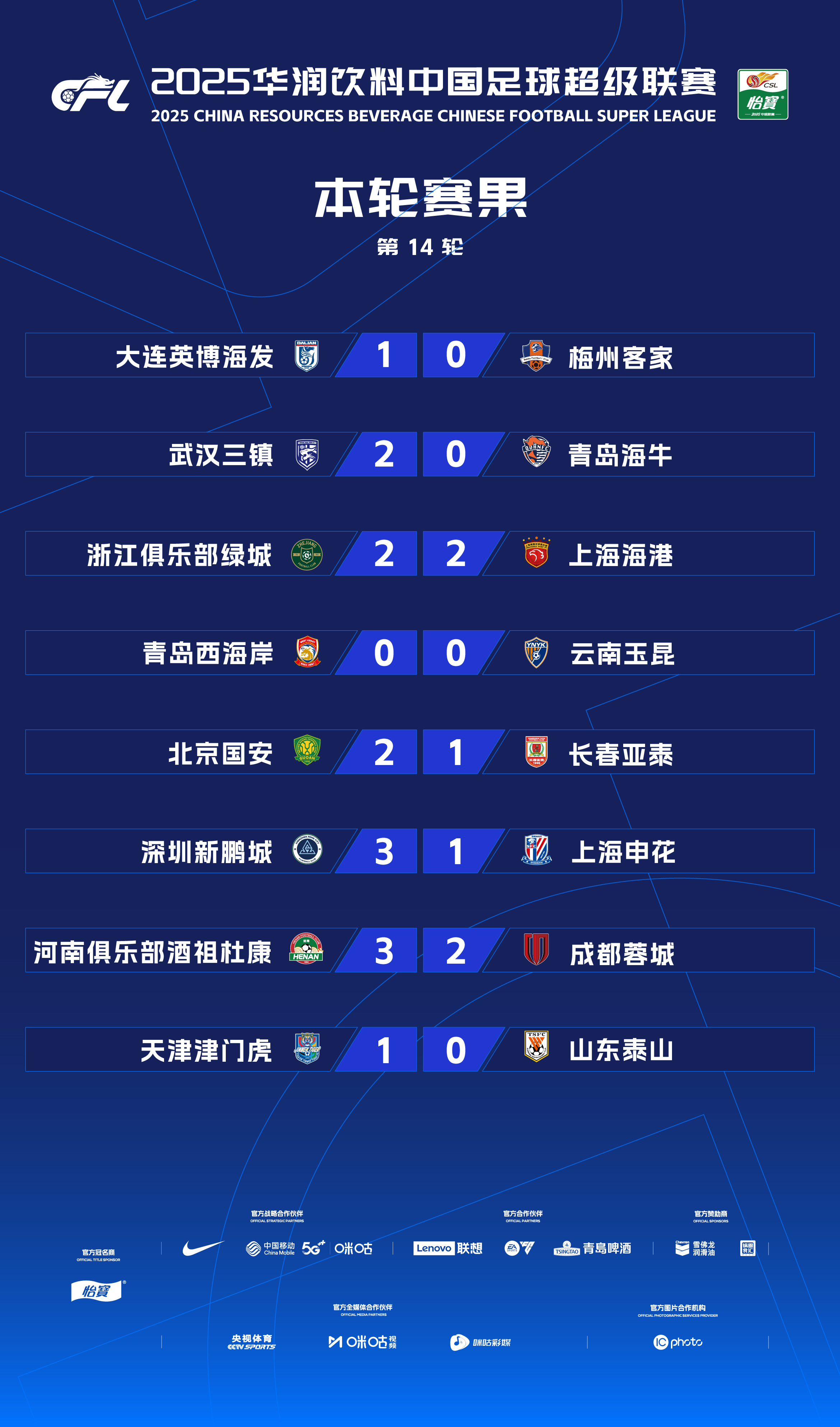 PG电子游戏-中国足球顶级联赛的最新球队转会目标探讨的简单介绍