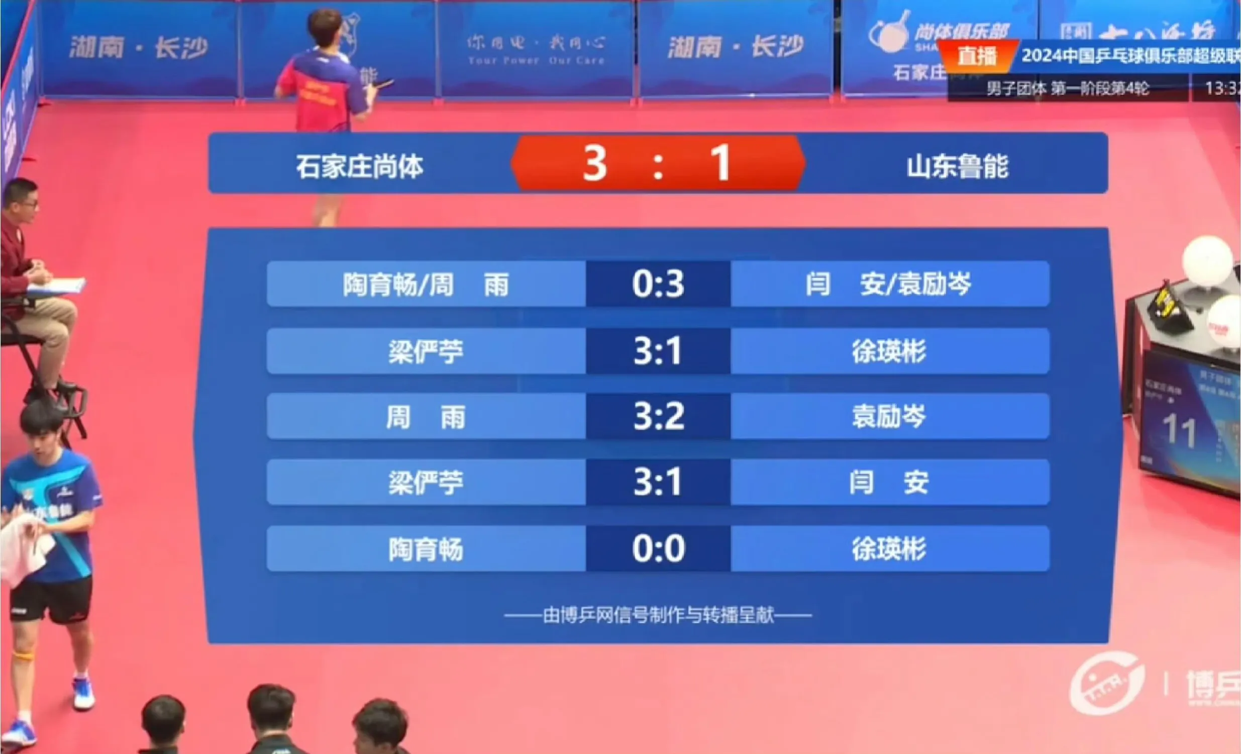 PG游戏官网登录入口-山东鲁能全力以赴，成功挺进下一轮